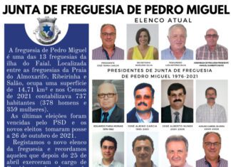 Junta de Freguesia de Pedro Miguel