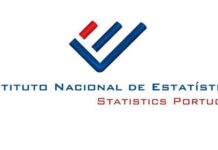 INE está a contratar entrevistadores para inquéritos na Região Autónoma dos Açores