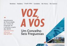 Madalena Reforça Política de Proximidade Com Atendimento Aos Munícipes Em Todas as Freguesias