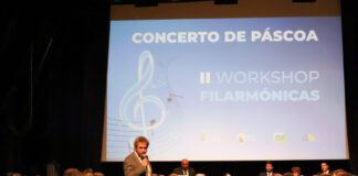 Concerto de Páscoa encerra II Workshop de Filarmónicas