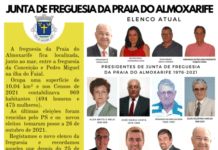 Junta de Freguesia da Praia do Almoxarife