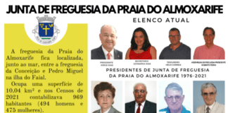 Junta de Freguesia da Praia do Almoxarife