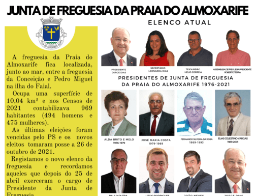 Junta de Freguesia da Praia do Almoxarife