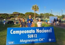 CAMPEONATO NACIONAL SUB12