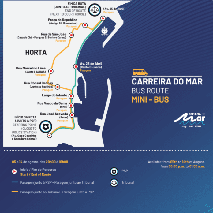 Carreira do Mar
