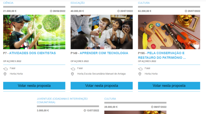 ORÇAMENTO PARTICIPATIVO – Cinco propostas disputam financiamento para projetos faialenses