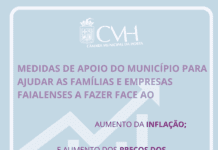 CMH aprova medida de combate à inflação e preços dos combustíveis