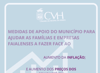 CMH aprova medida de combate à inflação e preços dos combustíveis