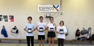 Esgrima – Atribuídos Prémios de Ranking a atletas Iniciados e Cadetes da Época 2022-23 DR/CEF