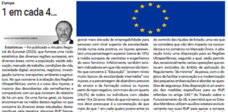 Europa | 1 em cada 4…