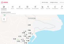 Não há casas para alugar na cidade da Horta?