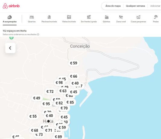 Não há casas para alugar na cidade da Horta?