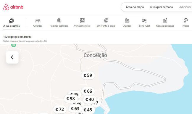 Não há casas para alugar na cidade da Horta?