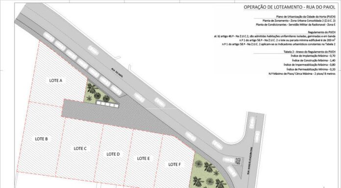 Rua do Paiol | Câmara disponibiliza seis lotes para habitação