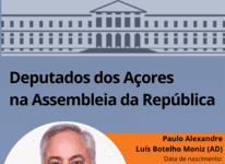 Legislativas nacionais 2024 | AD ganha nos Açores, mas não consegue aumentar número de deputados