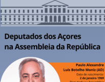 Legislativas nacionais 2024 | AD ganha nos Açores, mas não consegue aumentar número de deputados