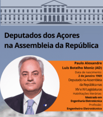 Legislativas nacionais 2024 | AD ganha nos Açores, mas não consegue aumentar número de deputados