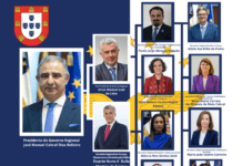 XIV Governo dos Açores | “Somos todos convocados a contribuir para a estabilidade política”