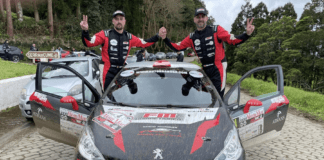 Campeonato de Ralis dos Açores – XXVI Além Mar Rali TAC | Filipe e Edgar terminam em 2.º em 2RM