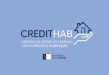 Programa CreditHab ultrapassa as mil candidaturas