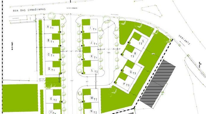 Câmara Municipal da Horta lança concurso para construção de 19 habitações na Feteira