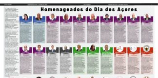 Homenageados do Dia dos Açores