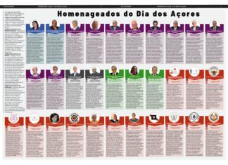 Homenageados do Dia dos Açores