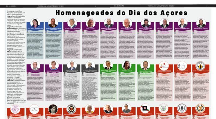 Homenageados do Dia dos Açores