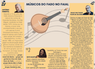 Músicos do Fado no Faial