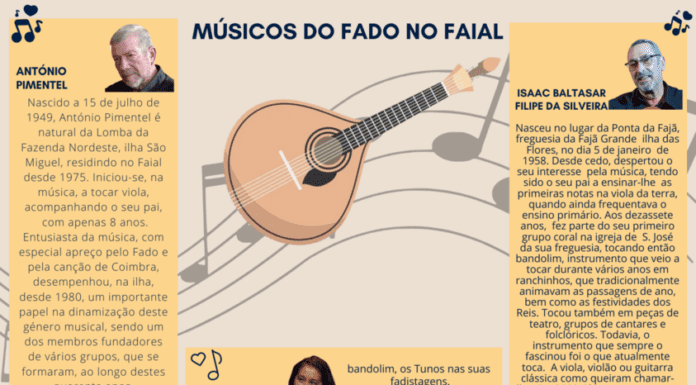 Músicos do Fado no Faial
