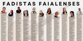 Fadistas Faialenses