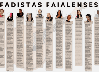 Fadistas Faialenses