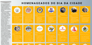 Homenageados do Dia da Cidade