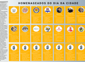 Homenageados do Dia da Cidade