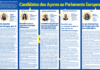 Candidatos dos Açores ao Parlamento Europeu
