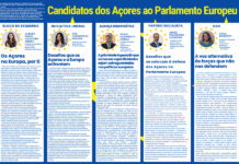 Candidatos dos Açores ao Parlamento Europeu