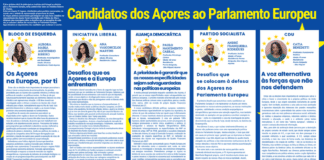 Candidatos dos Açores ao Parlamento Europeu