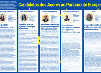 Candidatos dos Açores ao Parlamento Europeu