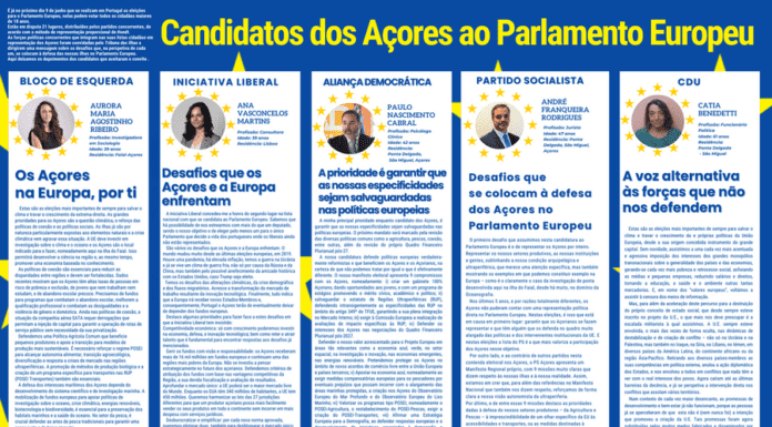 Candidatos dos Açores ao Parlamento Europeu