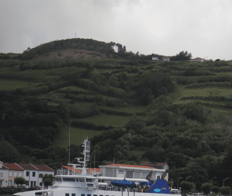 Transporte Marítimo de Passageiros e Viaturas | Poder de compra dos turistas na origem da criação da tarifa não residente