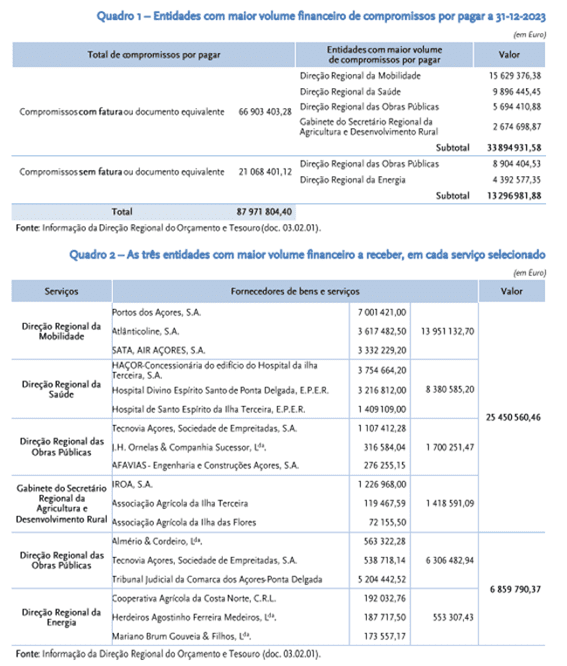 tribunal de contas