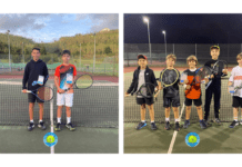 Torneio Sub-12 e Sub-16 (Nível C) | Clube de Ténis do Faial acolhe mais uma edição