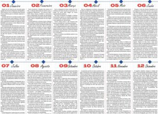 Balanço | Um olhar sobre 2024