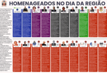 Homenageados no Dia da Região