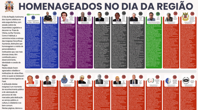 Homenageados no Dia da Região