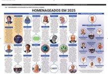 192.º Aniversário da elevação da Horta de vila a cidade – Homenageados em 2025