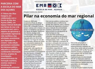 Página da Responsabilidade da Escola do Mar dos Açores