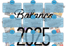 Balanço 2025
