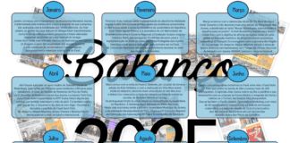 Balanço 2025