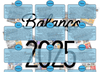 Balanço 2025